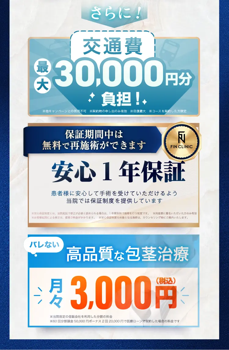 キャンペーン２