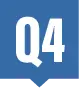 Q4