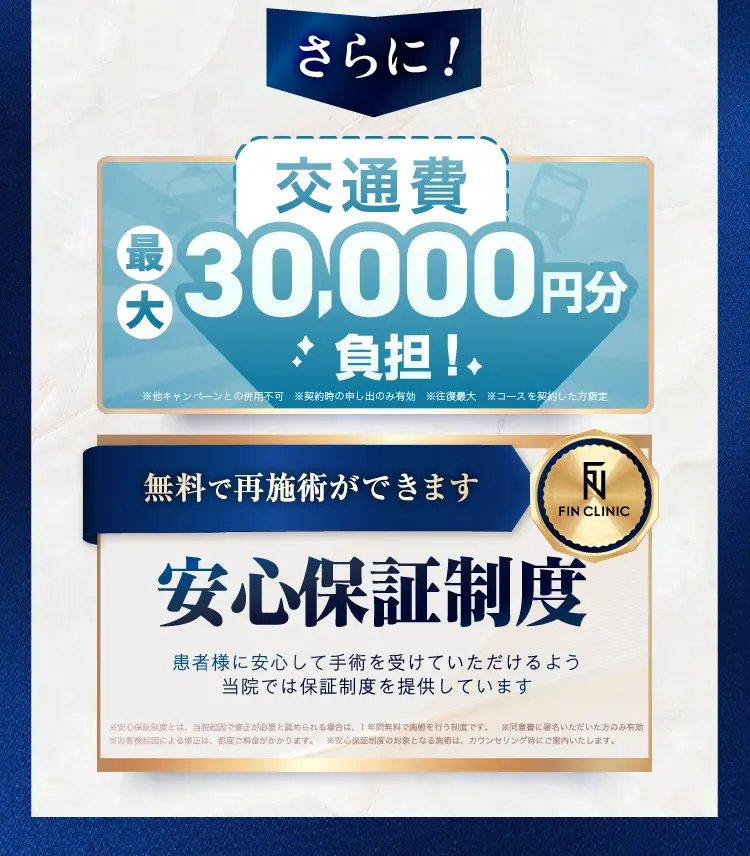 キャンペーン２