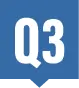Q3