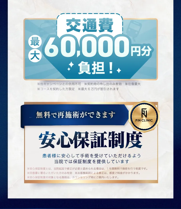 キャンペーン２