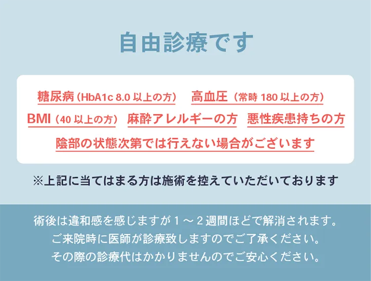 自由診療です