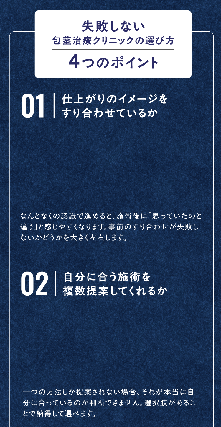 4つのポイント 1