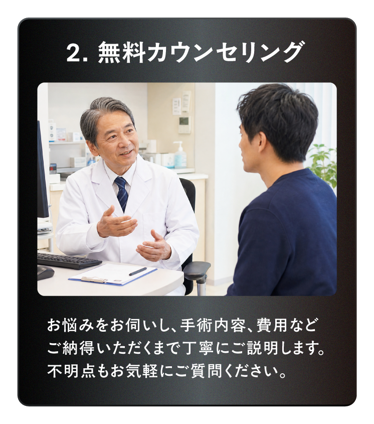 無料カウンセリング 費用や施術についてご説明