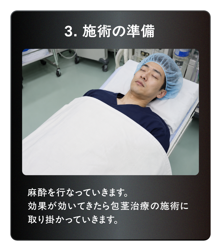 麻酔をして施術準備