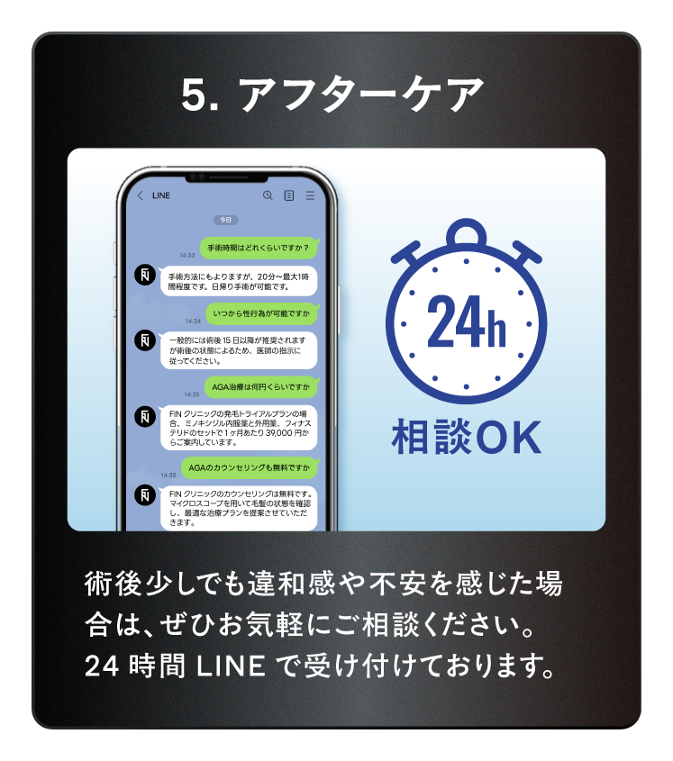 アフターケア 24時間LINEで相談可能